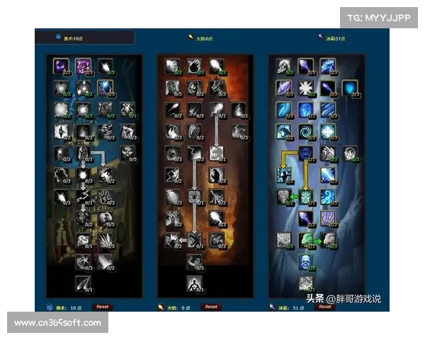 魔兽世界战士58级如何升级为中心